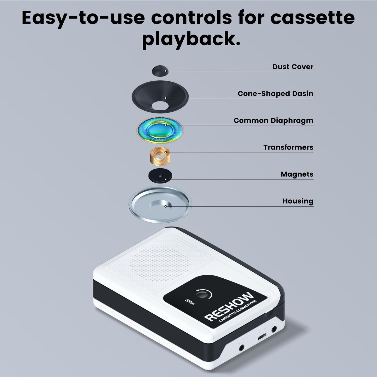 Reshow Portable Walkman Cassette Tape Player with Built-in Speaker and Headphone Jack, USB C Cassette to MP3 Converter, Reverse Recording to Tape, Cassette Tape Recorder, Full Stereo Sound-White