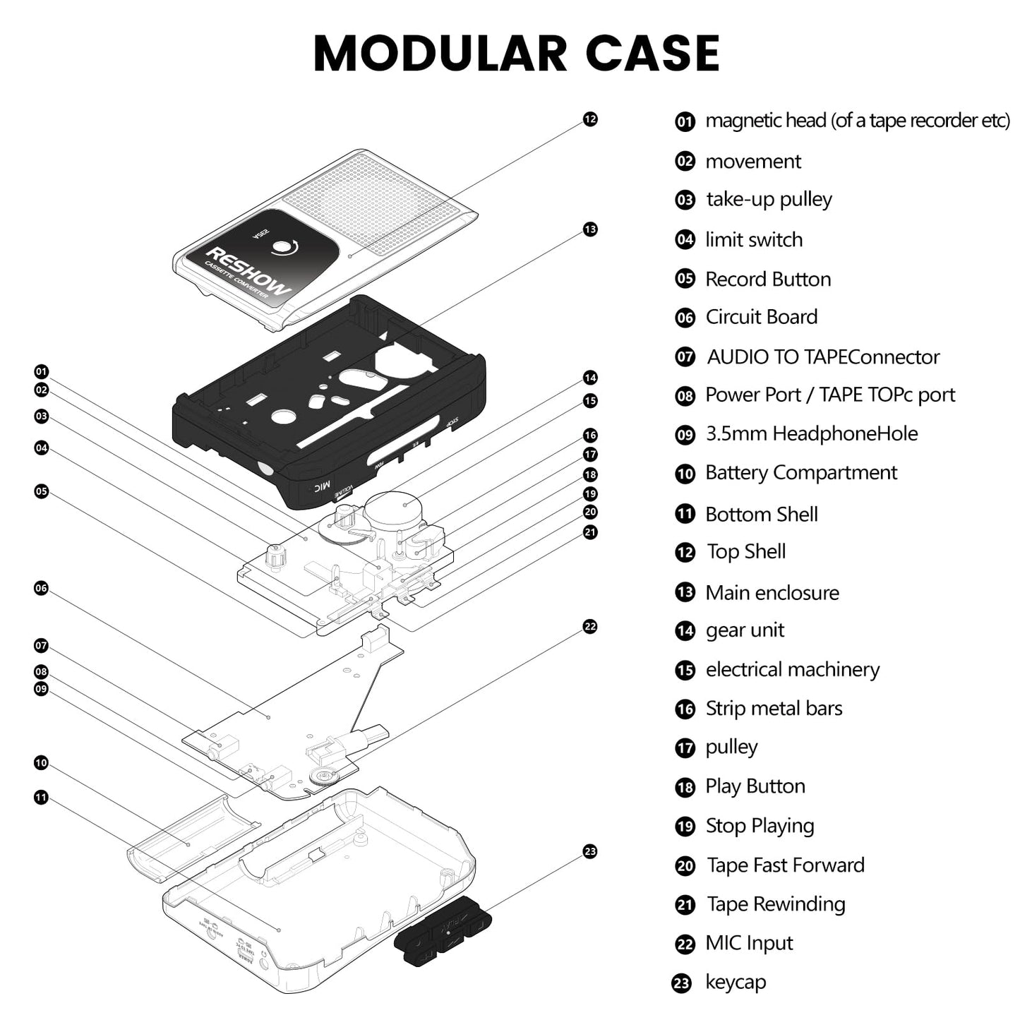 Reshow Portable Walkman Cassette Tape Player with Built-in Speaker and Headphone Jack, USB C Cassette to MP3 Converter, Reverse Recording to Tape, Cassette Tape Recorder, Full Stereo Sound-White