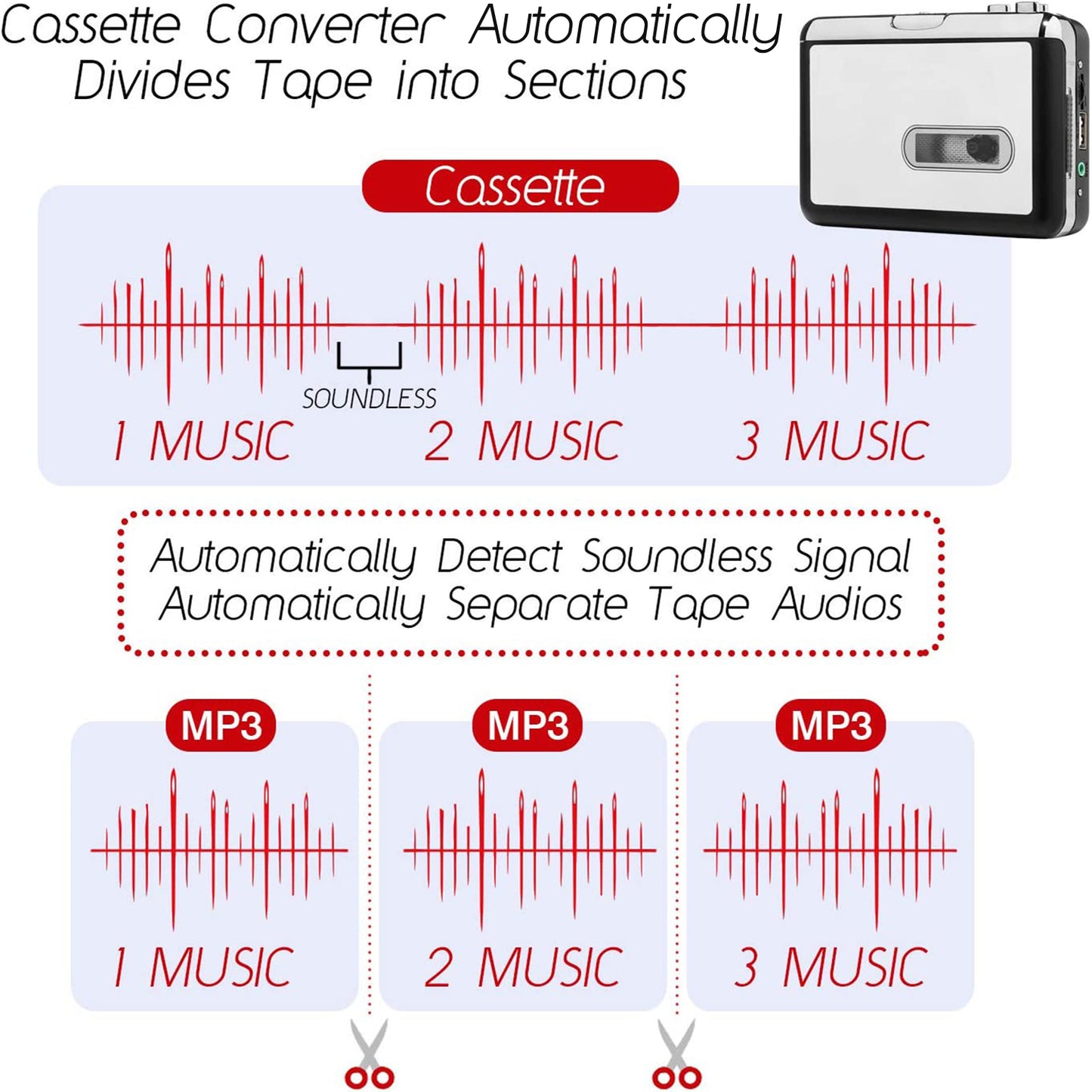 Reshow Portable Cassette Player USB to MP3 Converter, Tape Digital Converter, Built-in Speaker, White
