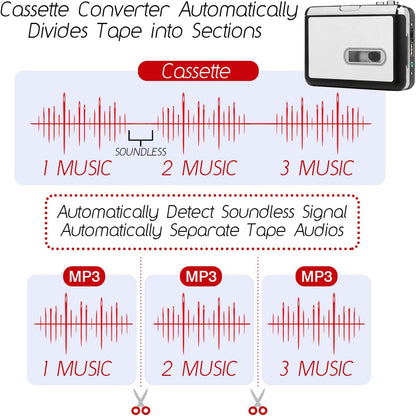 Reshow Portable Cassette Player USB to MP3 Converter, Tape Digital Converter, Built-in Speaker, White