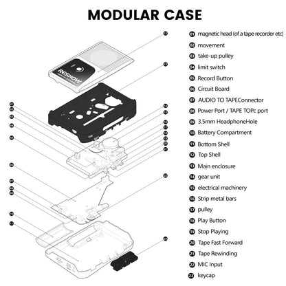 Reshow Walkman Cassette Player, Portable Cassette Tape Recorder, Audio Cassette to Digital Converter with Earphone Jack, Built-in Microphone, Loud Speaker, Reverse Recording to Tape-Black